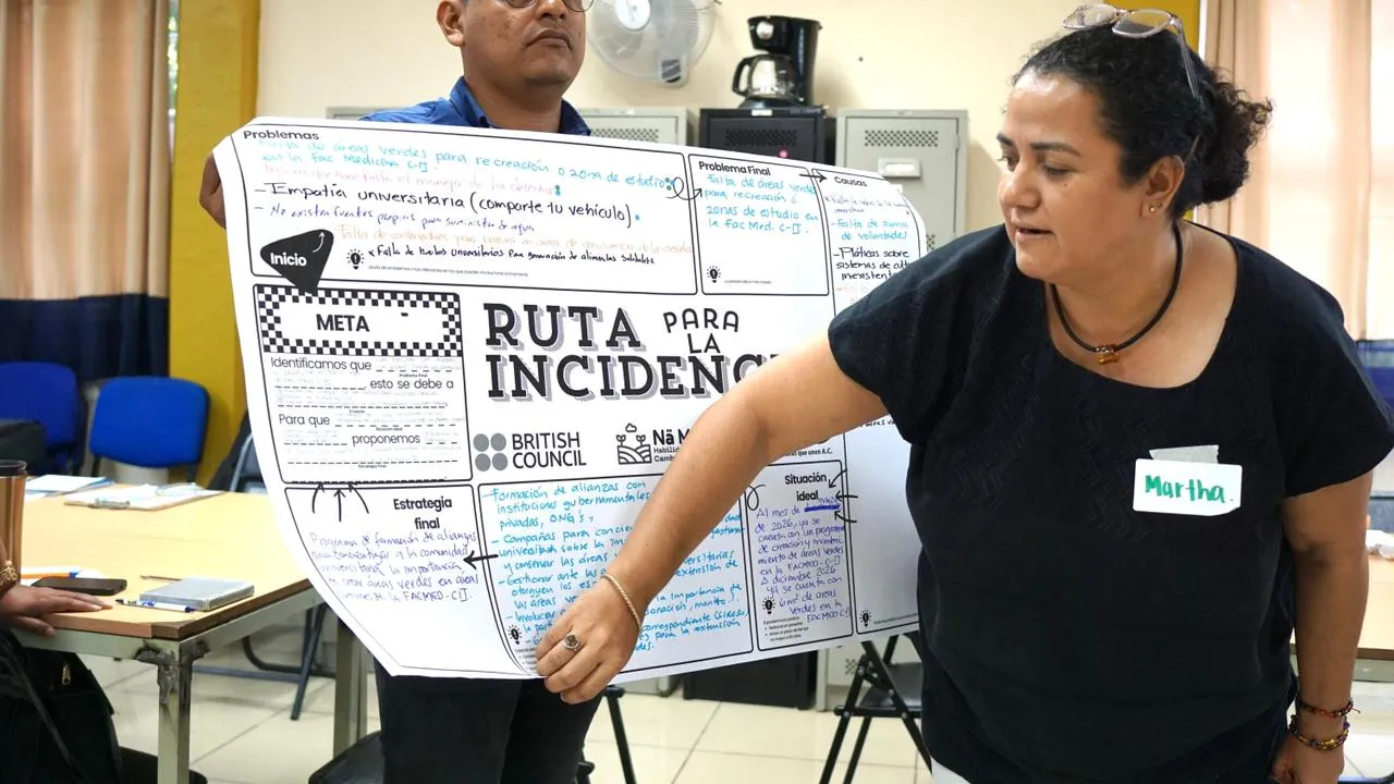 Ruta de incidencia, construyendo proyectos colaborativos.